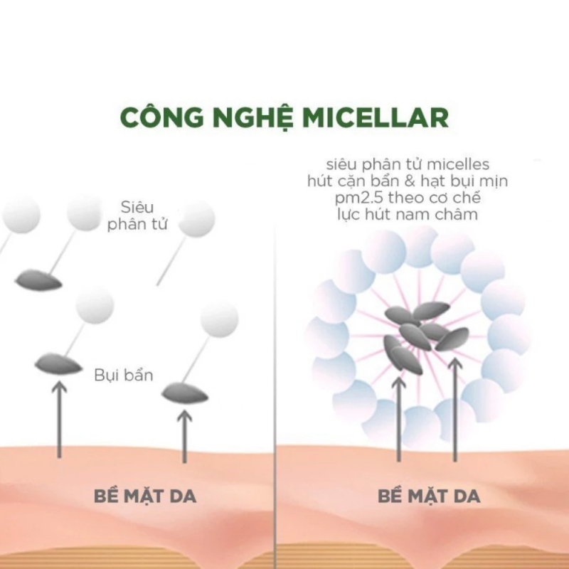 25152_phu-photoroom_20241009151059.png Nước Tẩy Trang Garnier Màu Vàng Micellar Cleansing Water in Oil 400ml - 6902395502005