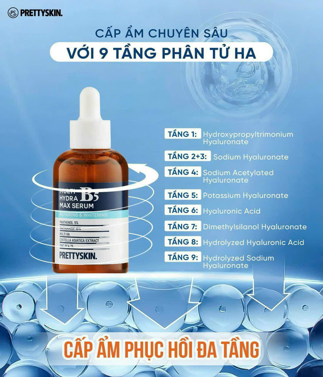 25262_469547710-122173683584248701-3910386689684958734-n_20251110224349-1.png Serum B5 Prettyskin Multi Hydra Max Serum Cho Da Dầu Mụn 50ml - 8809733218735