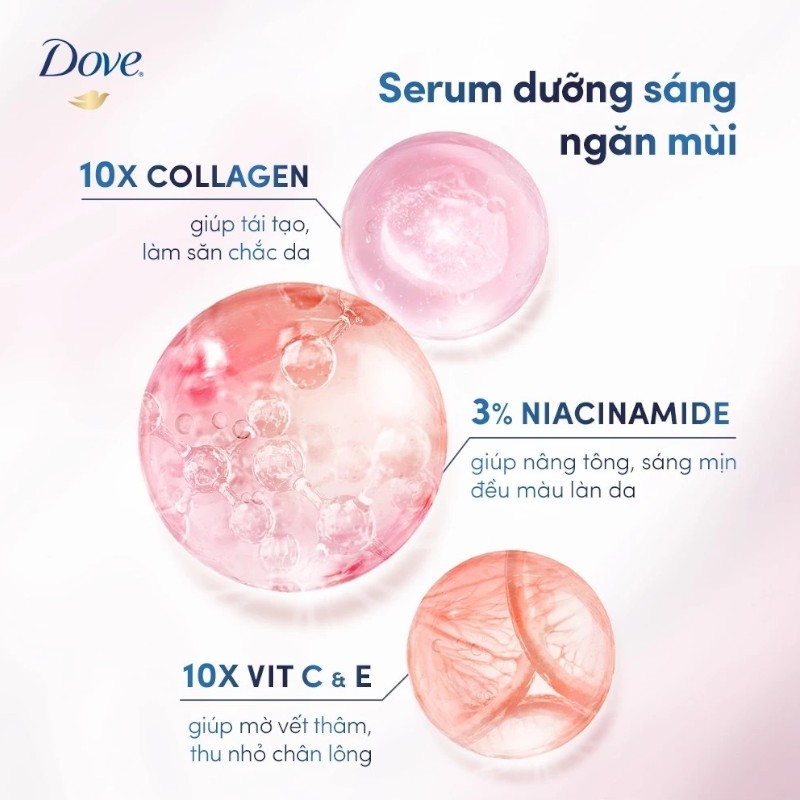 Serum Khử Mùi Dưỡng Trắng Dove 3% Niacinamide + 10x Collagen Tuýp Màu Tím 40ml Serum Khử Mùi Dưỡng Trắng Dove 3% Niacinamide + 10x Collagen Tuýp Màu Tím 40ml
