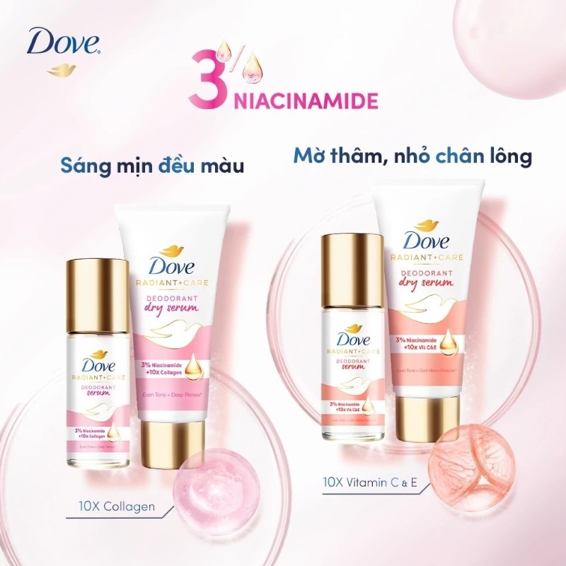 25825_lan-dove-phu-photoroom-2_20241126111541-1.jpg Lăn Khử Mùi Dưỡng Trắng Dove 3% Niacinamide + 10x Vitamin C&E Chai Màu Cam 45ml - 4800888281678