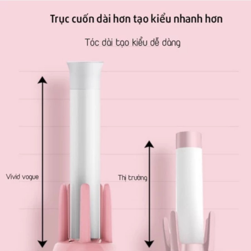 25990_vn-11134207-7r98o-lsc7eyqdet954bresize-w450-nl-photoroom_20250118104729-1.jpg Máy Uốn Tóc Xoăn Tự Động - Máy Uốn Tóc Vivo 360 34cm - MUTXTD01