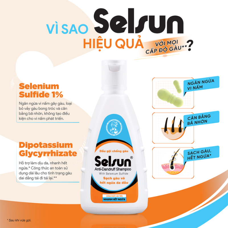 Dầu Gội Chống Gàu Selsun Anti-Dandruff 100ml - Dầu Gội Giảm Gàu Selsun