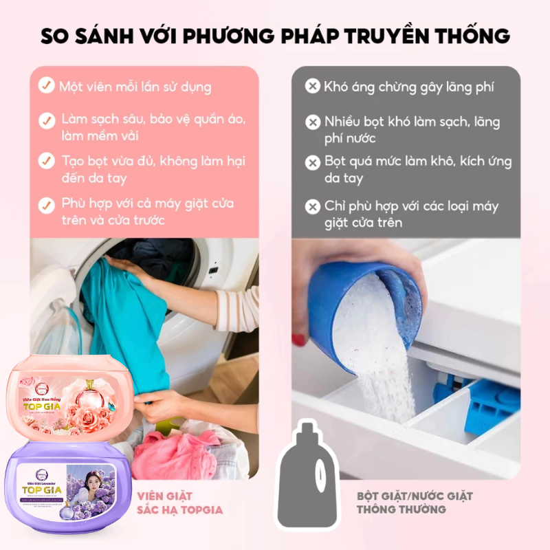 26887_15_20251015163044-1.png Viên Giặt Top Gia Hương Hoa Hồng - Hộp 40 Viên Giặt Quần Áo - VGQA02
