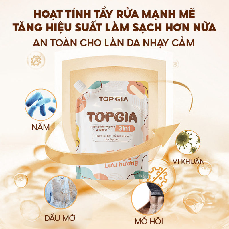 26897_4_20251016165823-1.png Combo 2 Túi Nước Giặt Xả Top Gia Hương Lavender 3in1 Dịu Nhẹ 2L/Túi - NGXQA01