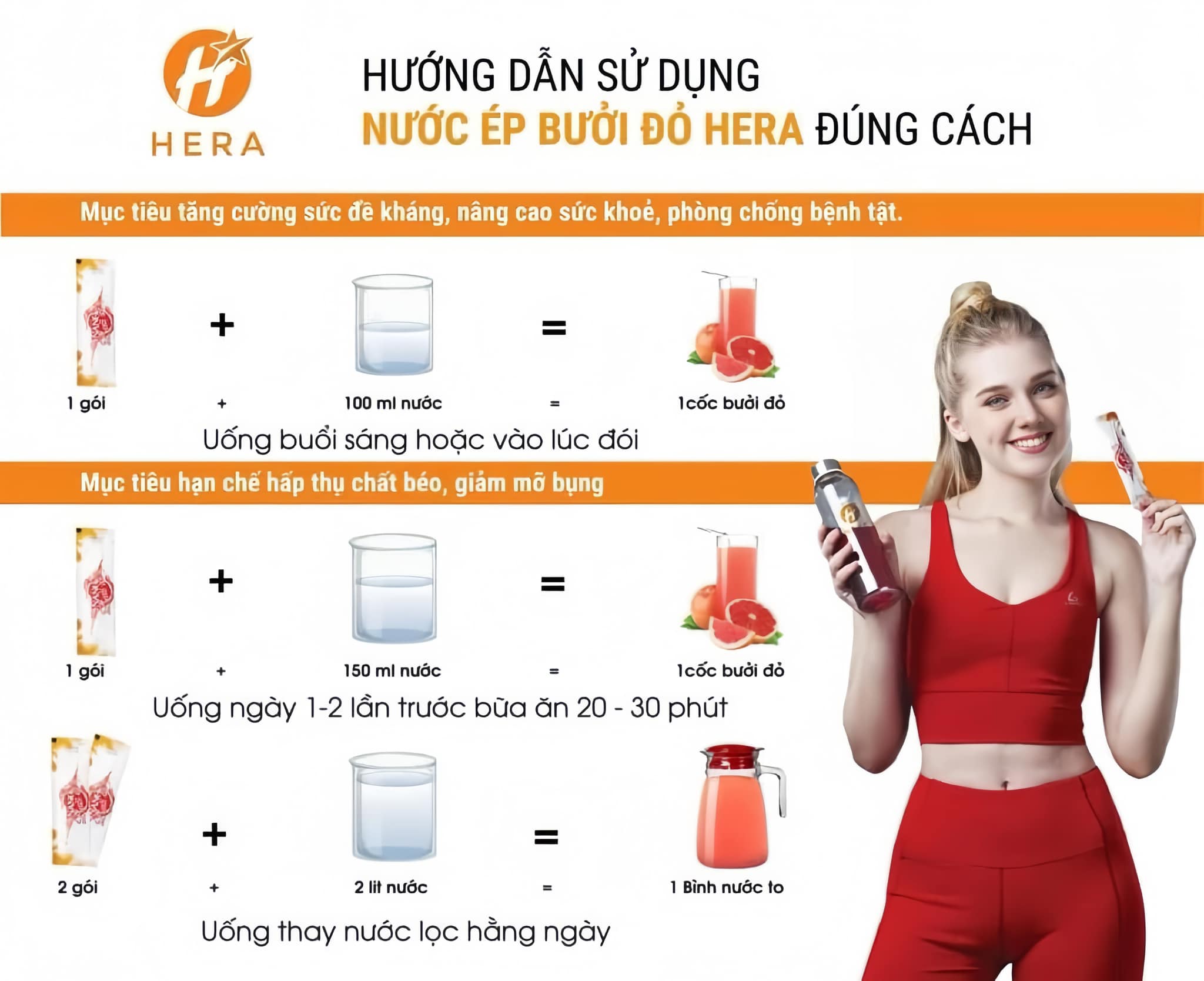 Giảm Cân Nano Bưởi Đỏ Hera chiết xuất 100% organic từ vườn dược liệu Hera Farm