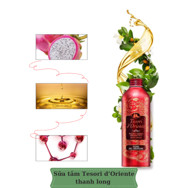 Sữa Tắm Tesori d'Oriente Thanh Long 500ml