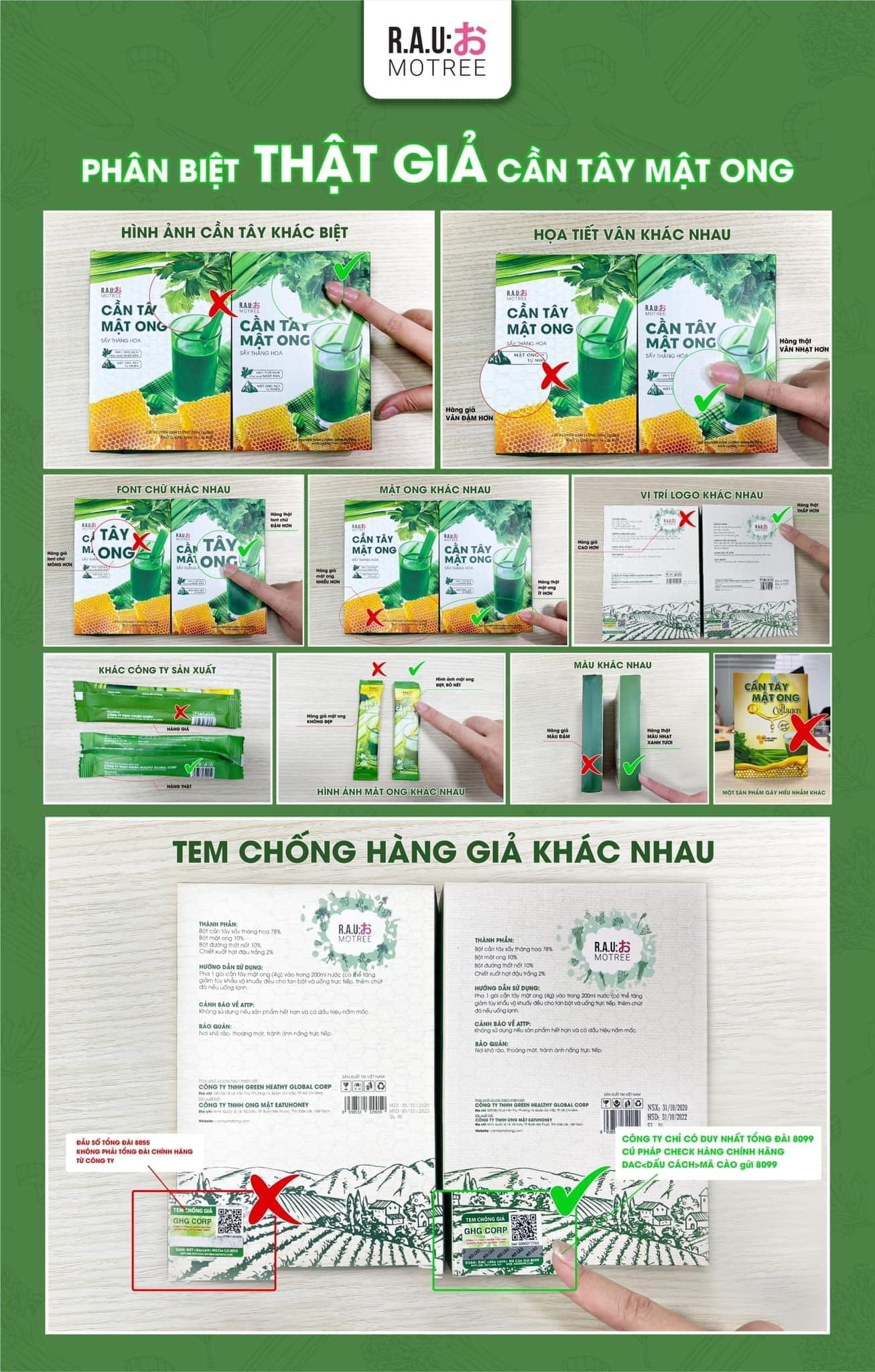 Phân biệt hàng thật giả cần tây mật ong