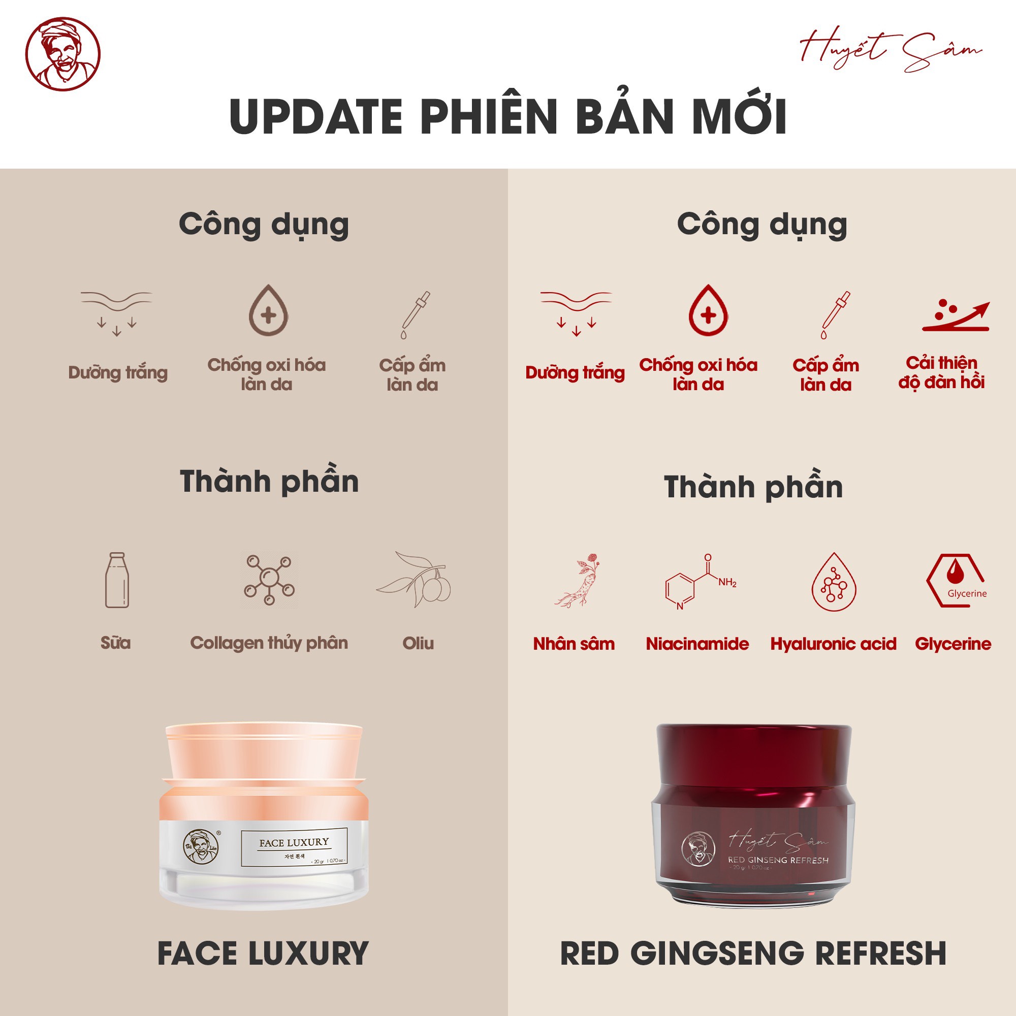 Phiên bản mới của Thương Hiệu Bà Lão