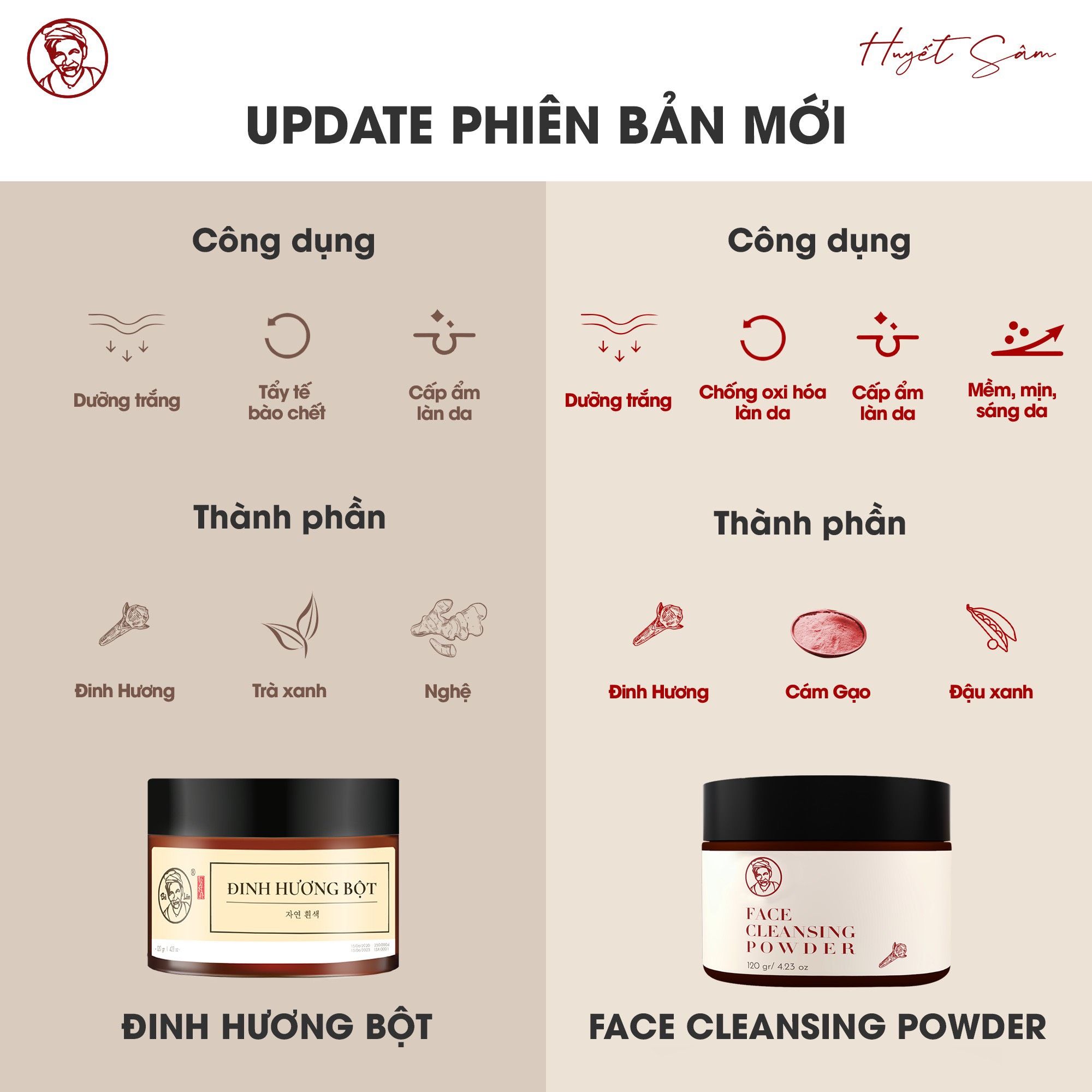 Phiên bản mới của Thương Hiệu Bà Lão