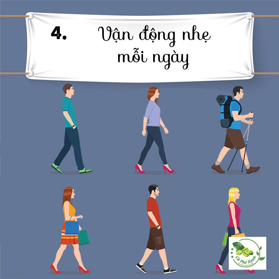 Đừng hỏi vì sao uống Cà Phê Xanh mà không giảm gì nhé!!! Hãy xem vấn đề...