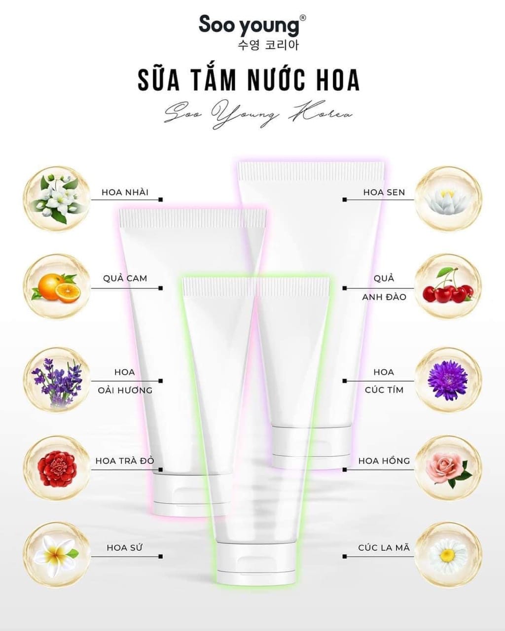 Sữa tắm nước hoa Pháp sẽ là sản phẩm bán lẻ chính thức của Soo Young