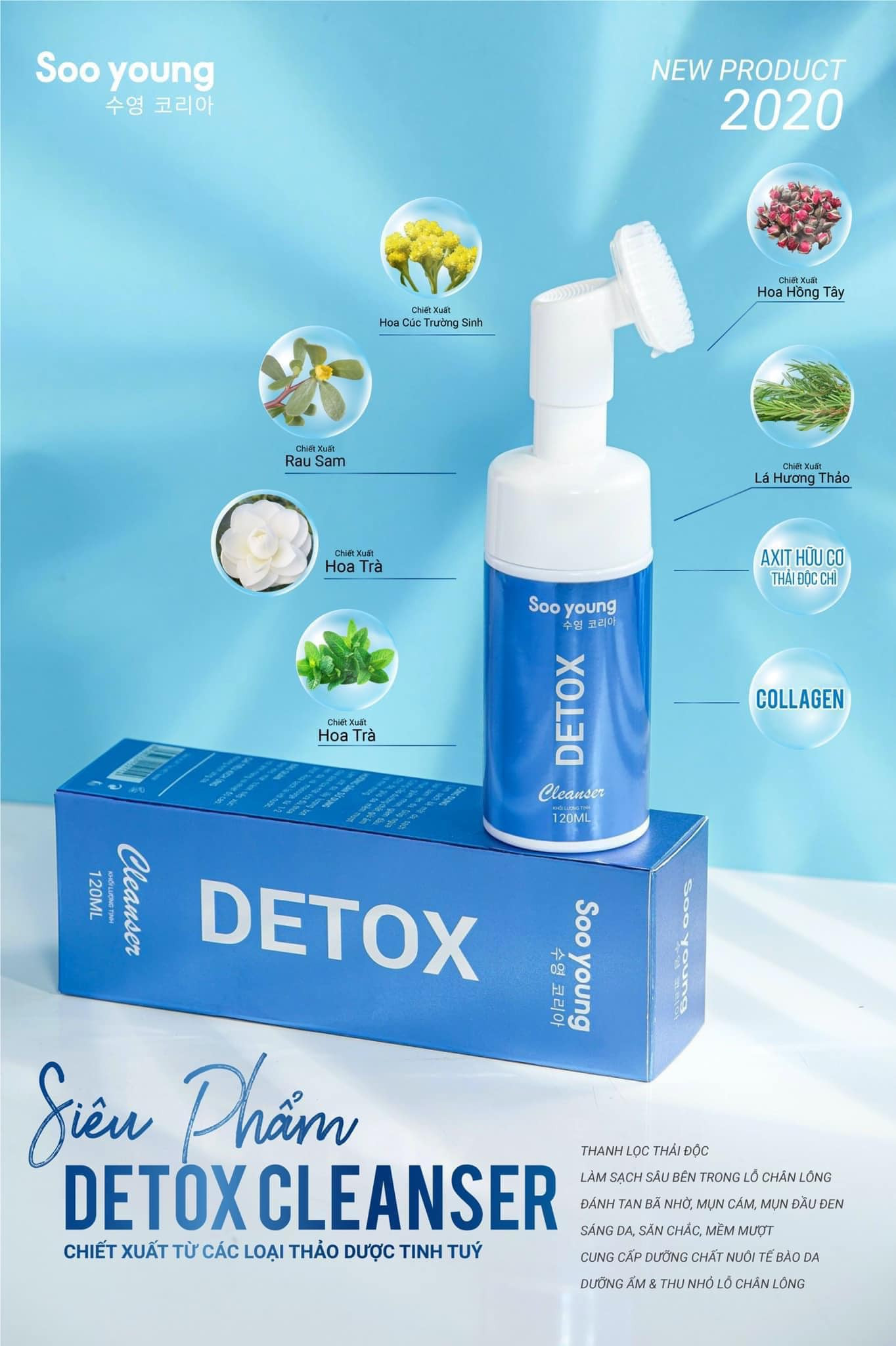 Sữa Rửa Mặt Detox Cleanser Soo Young