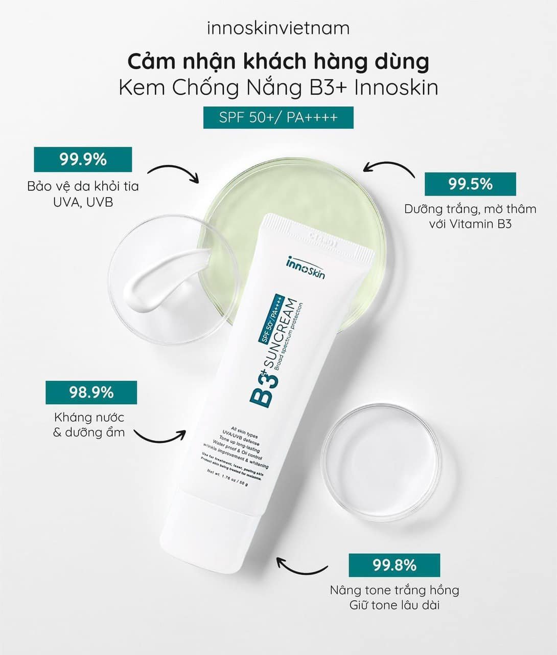 Kem chống nắng B3 InnoSkin em kem chống nắng rất được quan tâm dạo gần đây