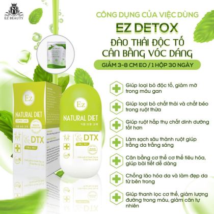 Viên Uống Detox EZ Giảm Mỡ Bụng